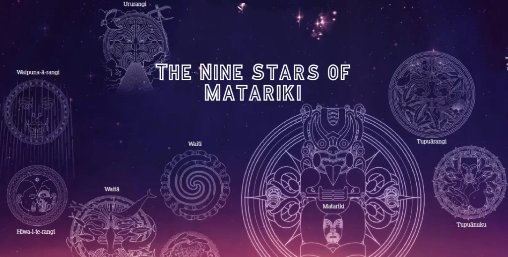 The Nine Stars of Matariki