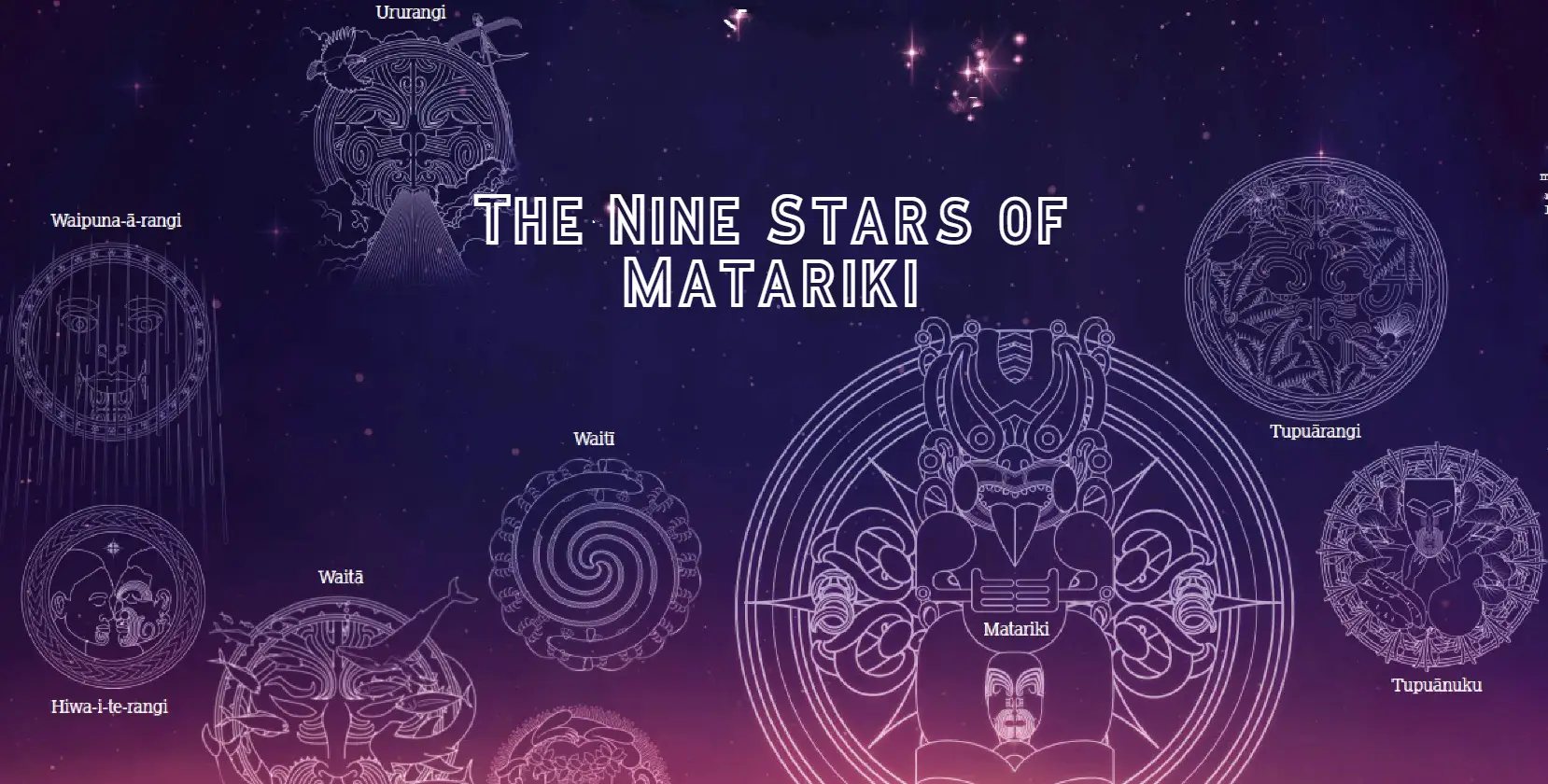 Nine Stars of Matariki: Unveiling Cosmic Wonders